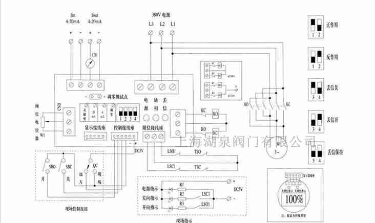 Z941H-16C-DN100調(diào)節(jié)型電動(dòng)閘閥
