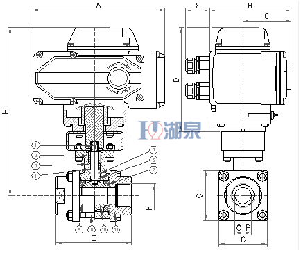 電動絲扣球閥Q911F-16P型號，圖片，原理