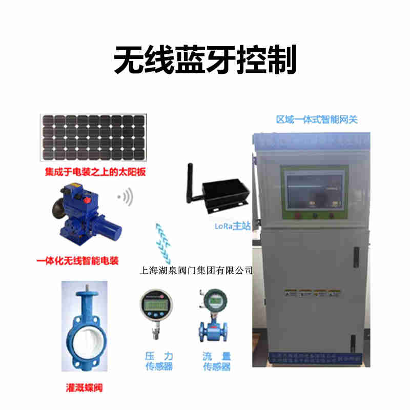 暖氣物聯(lián)網(wǎng)智能控制閥圖片及價格